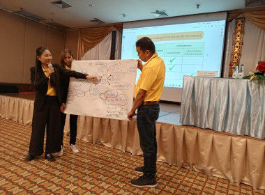 ประชุมเชิงปฏิบัติการ ... พารามิเตอร์รูปภาพ 13